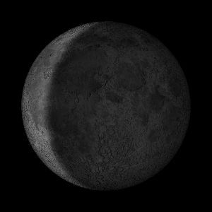 ACTUAL PHASE OF THE MOON